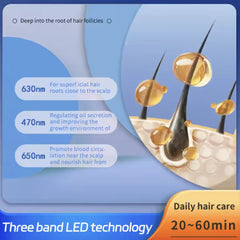 Scalp Revive Hair Cap