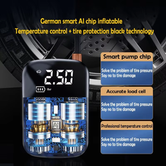 Wireless Car Tire Inflator & Air Compressor