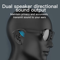 Bluetooth Smart Talking Glasses with Wireless Headset