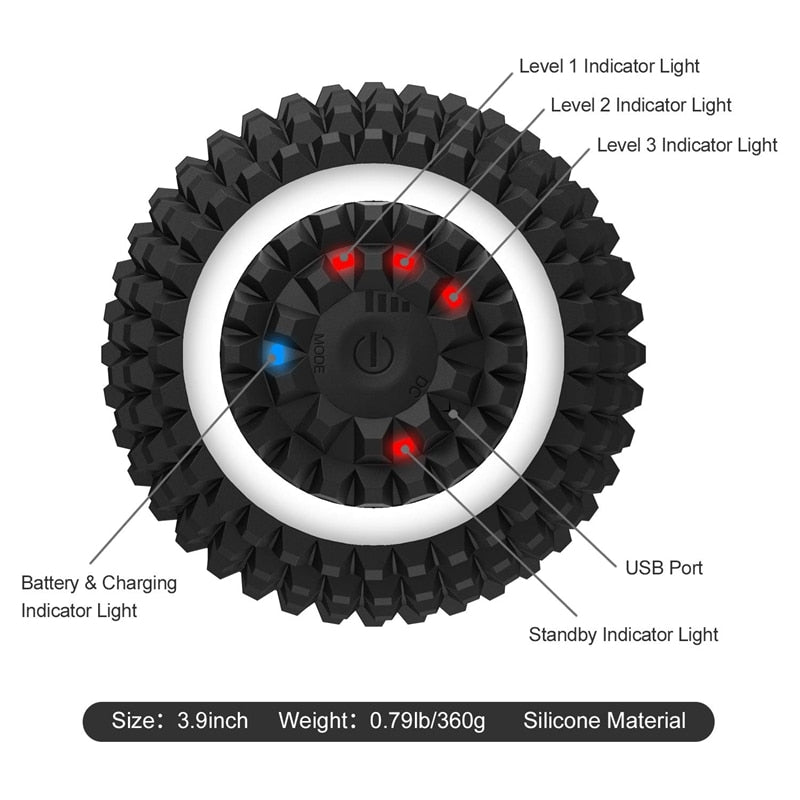Muscle Recovery Roller