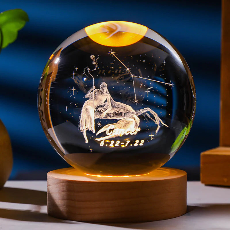 CosmoGlow 3D Night Light